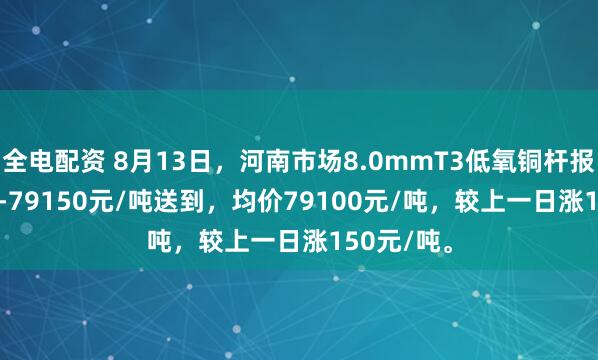 全电配资 8月13日，河南市场8.0mmT3低氧铜杆报价79050-79150元/吨送到，均价79100元/吨，较上一日涨150元/吨。